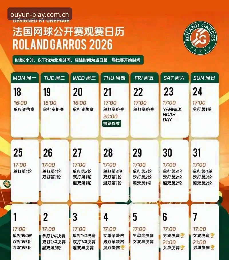 欧云娱乐最新入口最新版 法网女单签表深度解析:中国金花晋级路线完整指南