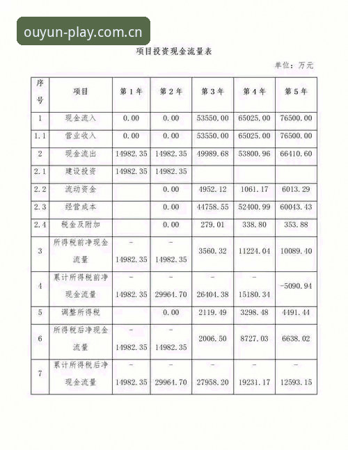 欧云娱乐最新官网对比 欧云娱乐最新官网对比深度评测:四大访问方案谁更可靠?