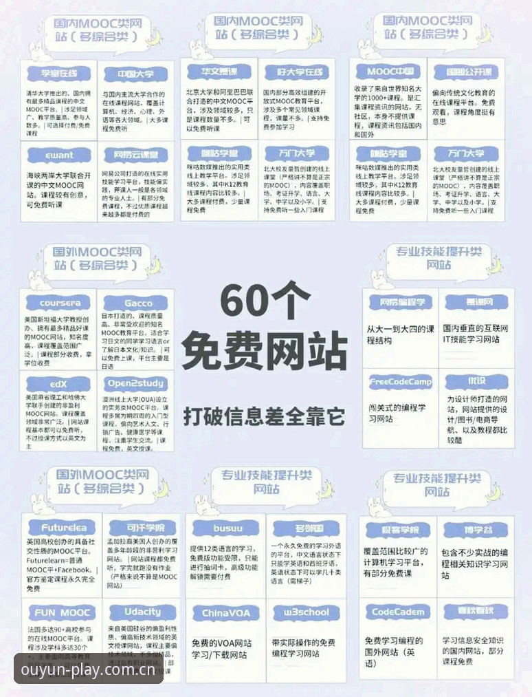 欧云娱乐平台2026最新地址获取完整指南：安全直达通道与使用技巧